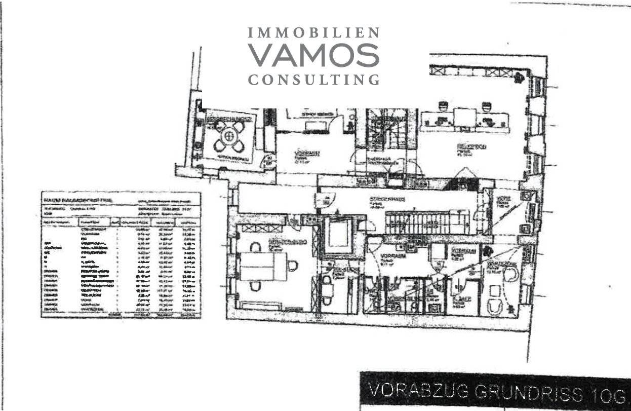 Wels, Ex-Schöllerbank