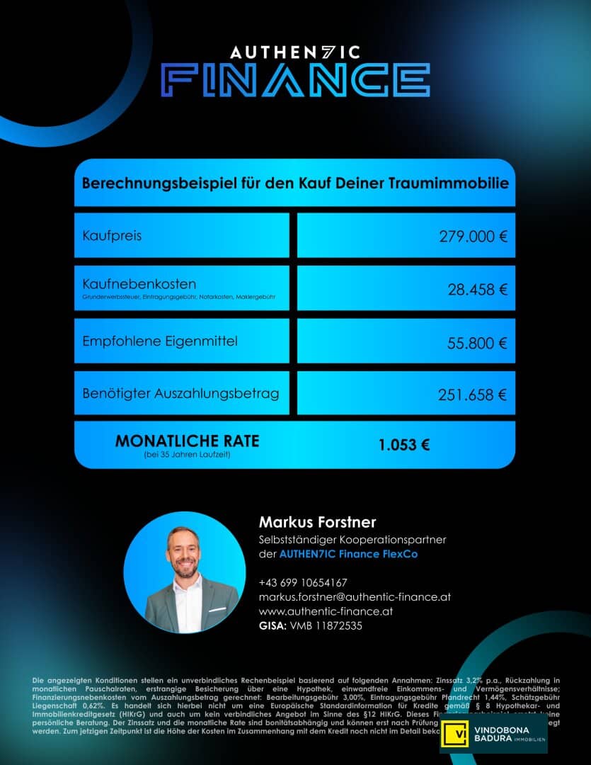 Grundriss 2