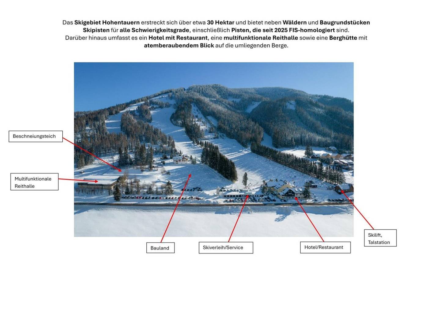 Charmantes Hotel & Schiberg: Ihr Schlüssel zur Bergwelt mit FIS homolgierten Skipisten und vielseitigen Freizeitmöglichkeiten!