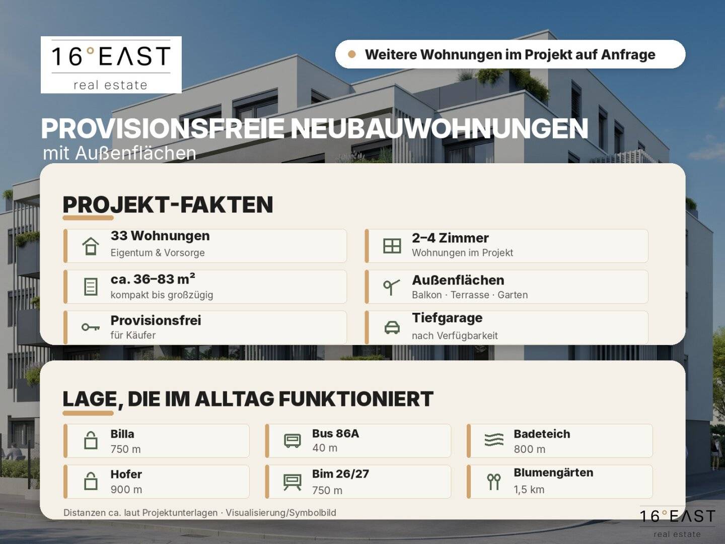 3-Zimmer-Neubau mit Garten & Terrasse | provisionsfrei für Käufer