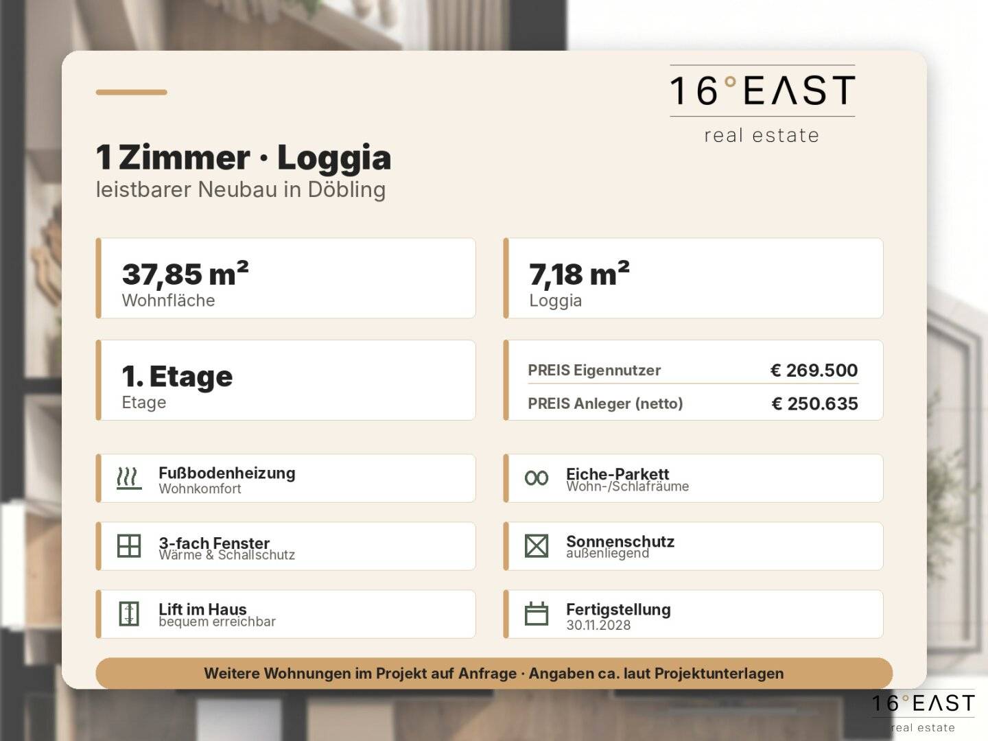 1-Zimmer-Neubau mit Loggia | provisionsfrei für Käufer