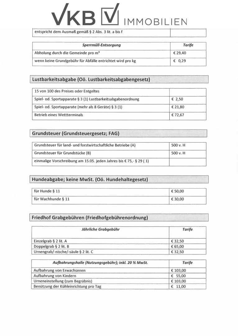 Grundriss 6