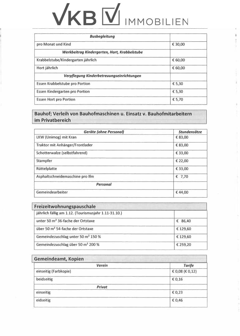 Grundriss 7