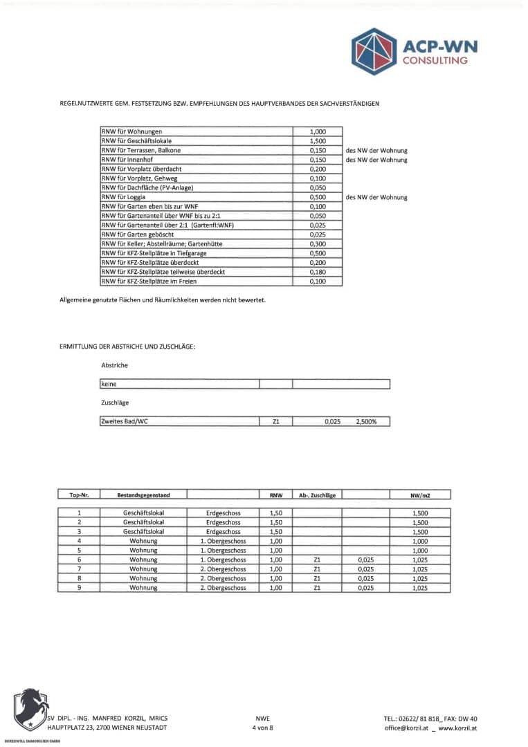 Floor plan 5