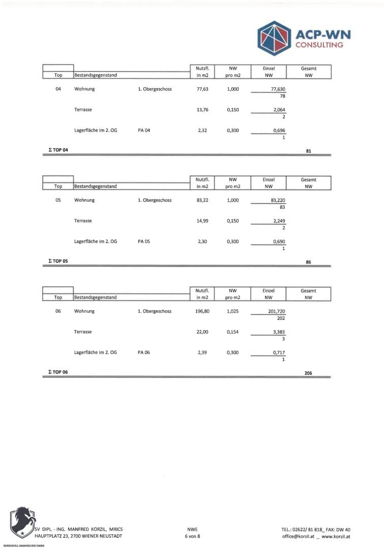 Floor plan 7