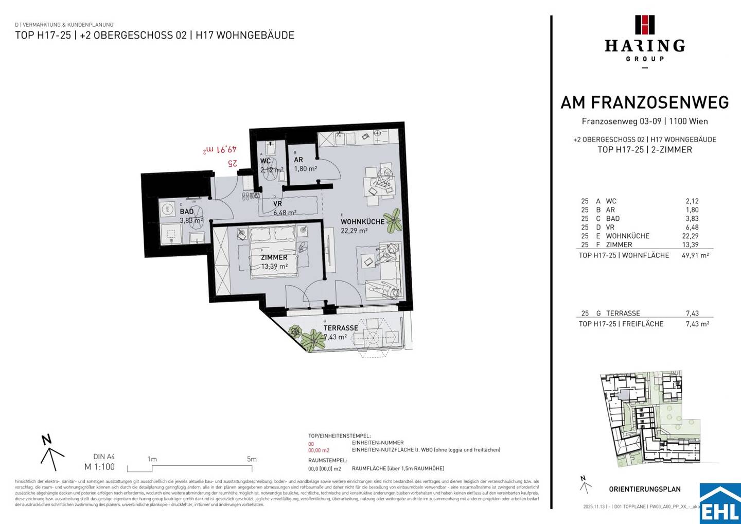 Investieren zwischen Stadtentwicklung und Grünzonen