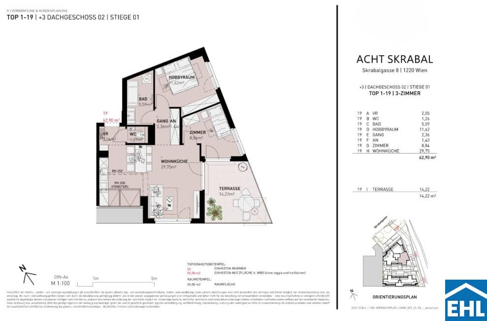 Wohnen zwischen Stadt und Natur