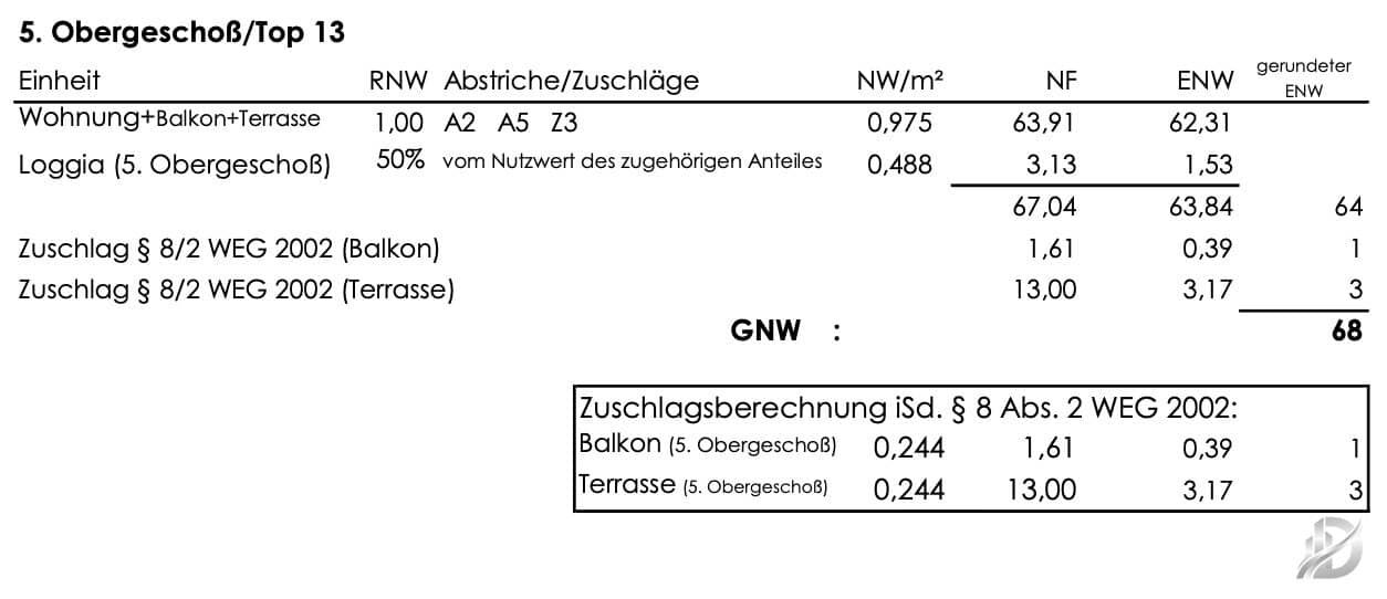 Grundriss 2