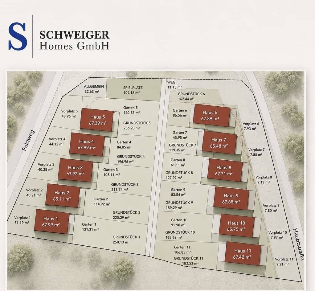 Exklusives Reihenhausprojekt in Katzelsdorf – modernes Wohnen mit Garten, Terrassen und großzügigem Raumkonzept