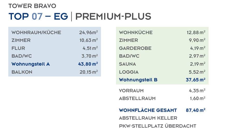 Grundriss 2