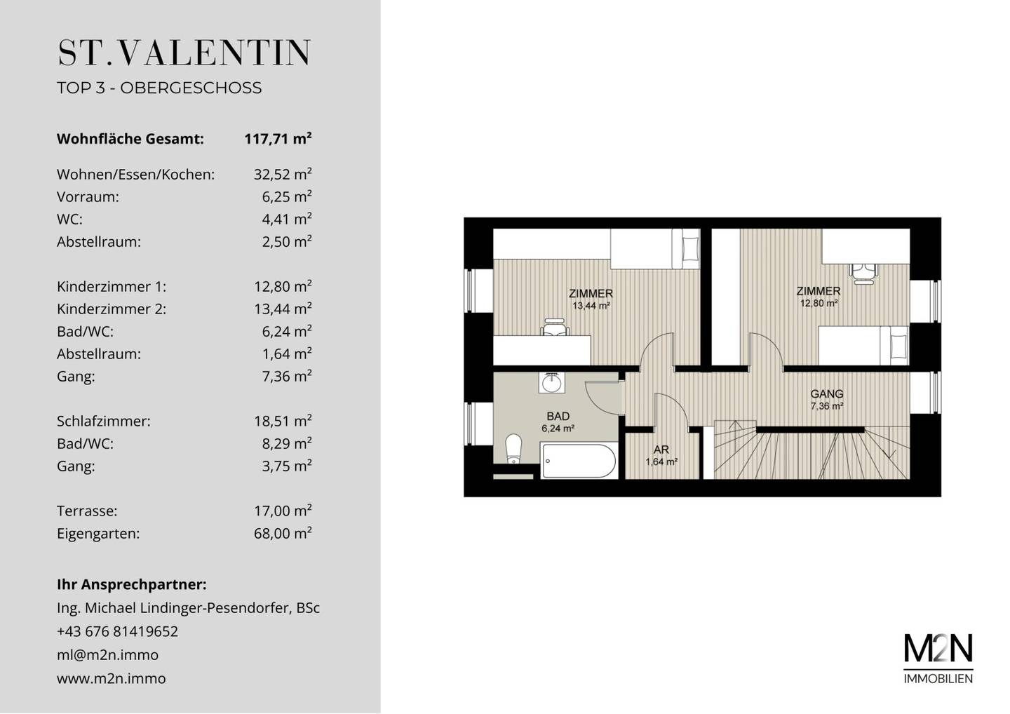 Grundriss 2