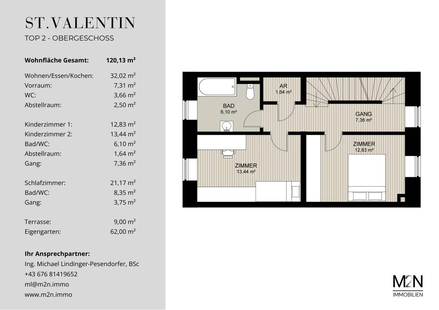 Grundriss 2