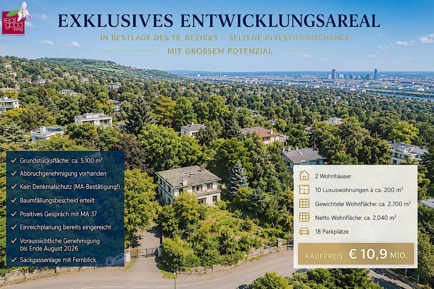 Exklusives Entwicklungsareal in Bestlage des 19. Bezirks – Seltene Investitionschance mit großem Potenzial