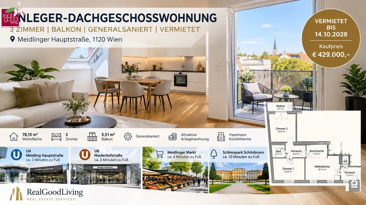 Anleger-Dachgeschoßwohnung | 3 Zimmer | Balkon | U4 & U6 fußläufig | vermietet bis 2028