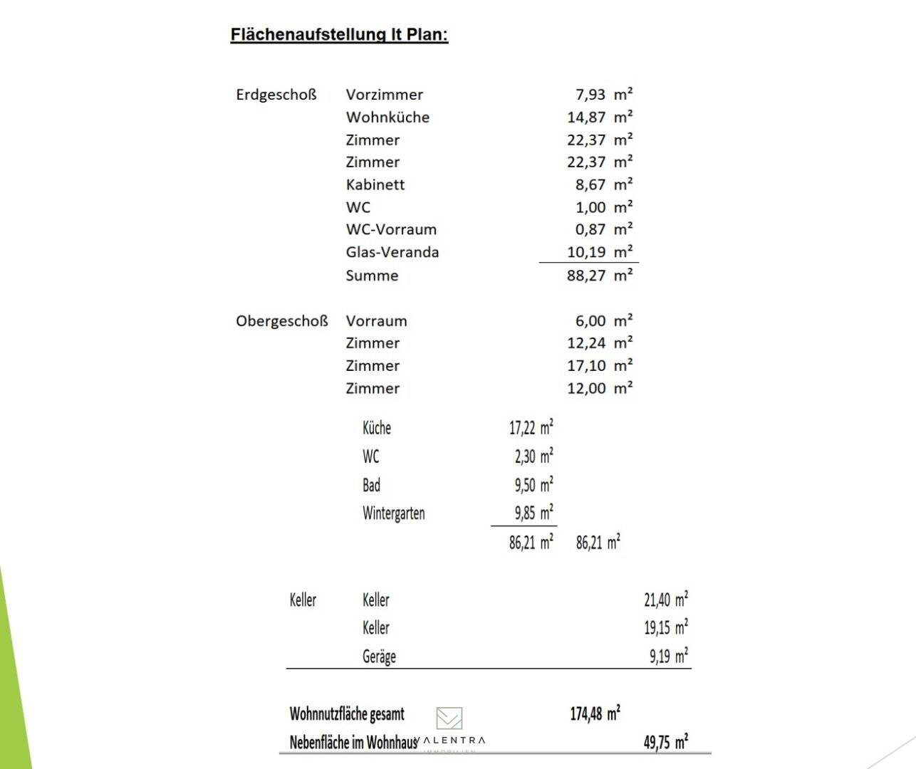 Grundriss 2