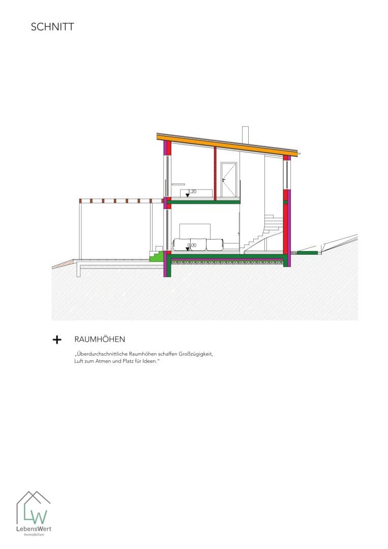 Grundriss 6
