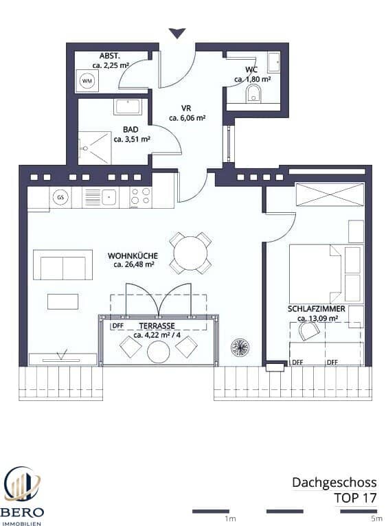 Urbaner Rückzugsort mit Weitblick – wohnen am Gruschaplatz mit Stil! Provisionsfrei!