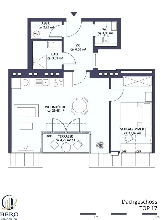 Urbaner Rückzugsort mit Weitblick – wohnen am Gruschaplatz mit Stil! Provisionsfrei!
