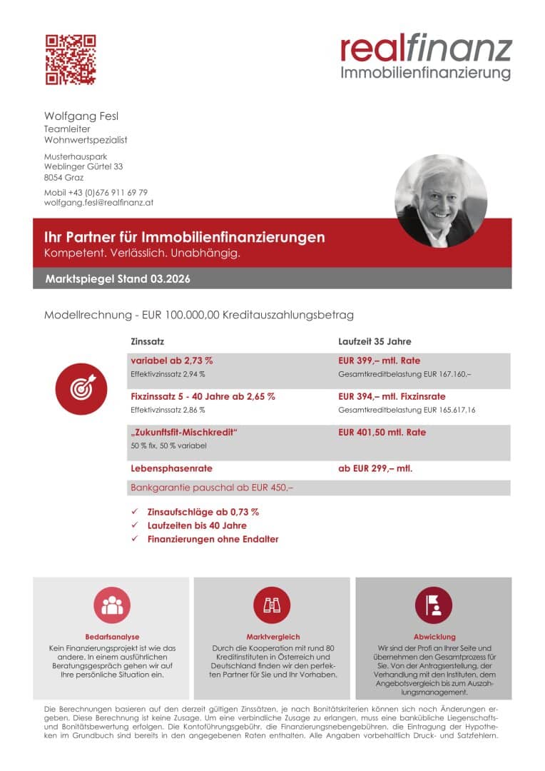 Grundriss 5