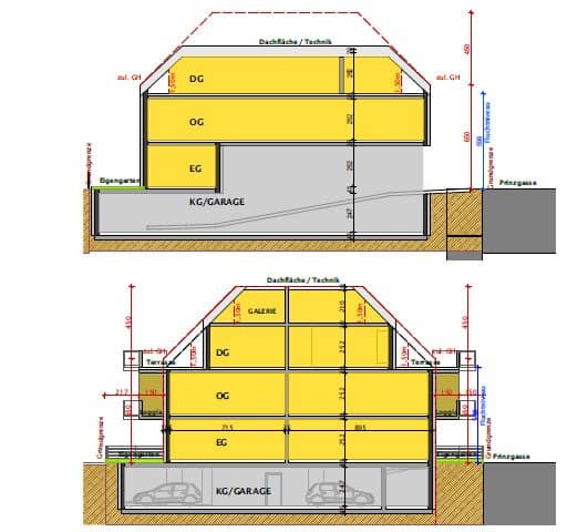 Attention builders and developers: Top residential development project approx. 750 m² living area with 240 m² outdoor areas and garages in 1220 Vienna