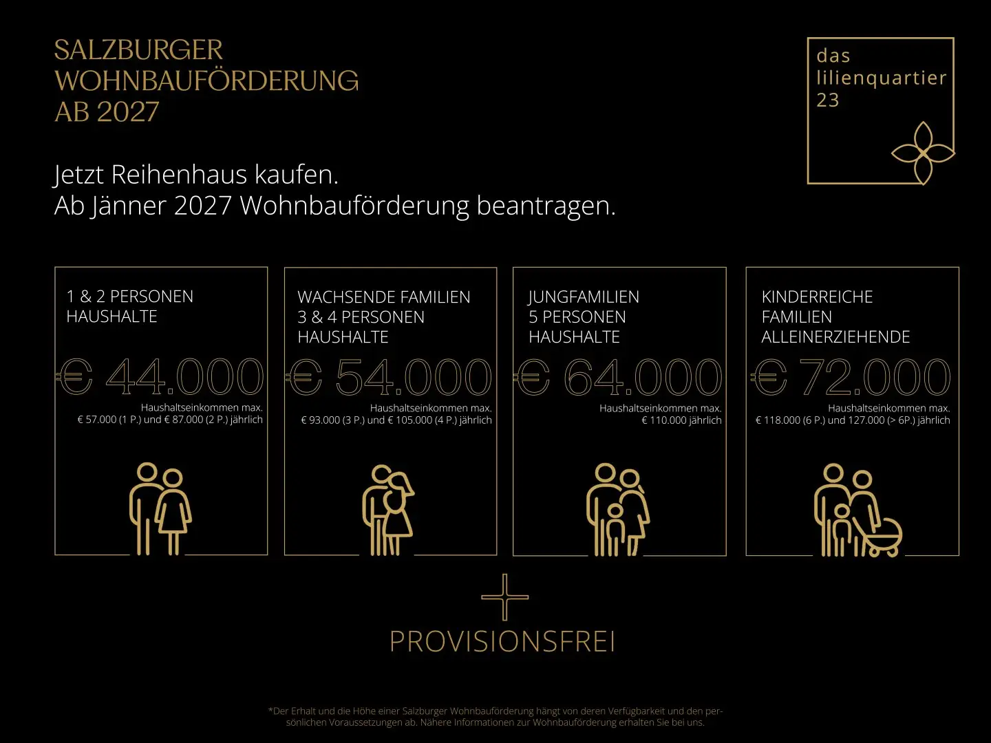 DAS LILIENQUARTIER 23 | Hochwertige Neubau-Reihenhäuser im Salzburger Flachgau | Provisionsfrei & Wohnbauförderung