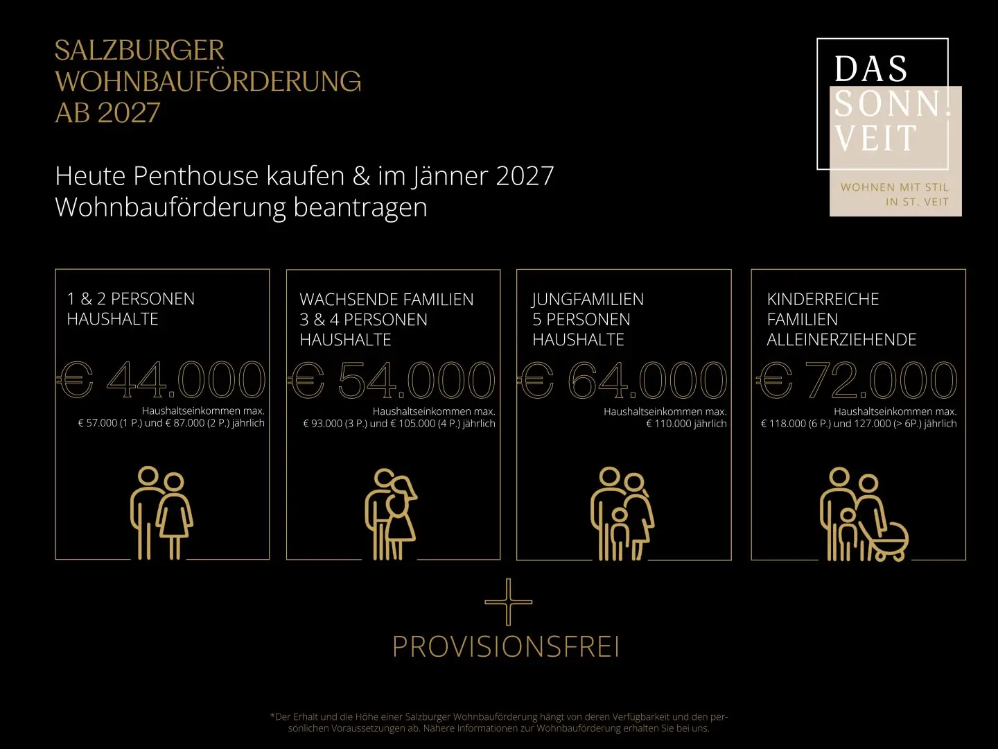 DAS SONN.VEIT | Exklusive Neubauwohnungen im Salzburger Pongau | Provisionsfrei