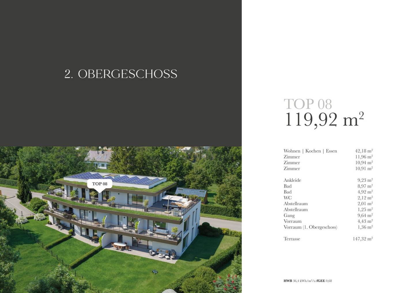 Kleines Bauherrenmodell in Graz St. Peter | Top-Investment mit Wohnungszuteilung - VERKAUFSSTART!!!