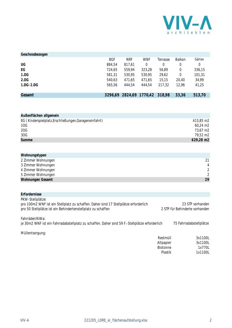 Grundriss 9