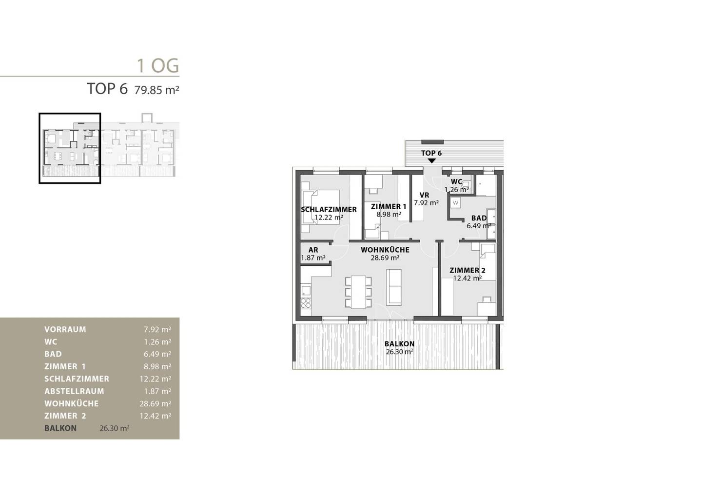 3/11 Einheiten noch verfügbar!! ZUHAUSE KROTTENDORF – Ihre Adresse für modernes Wohnen!!