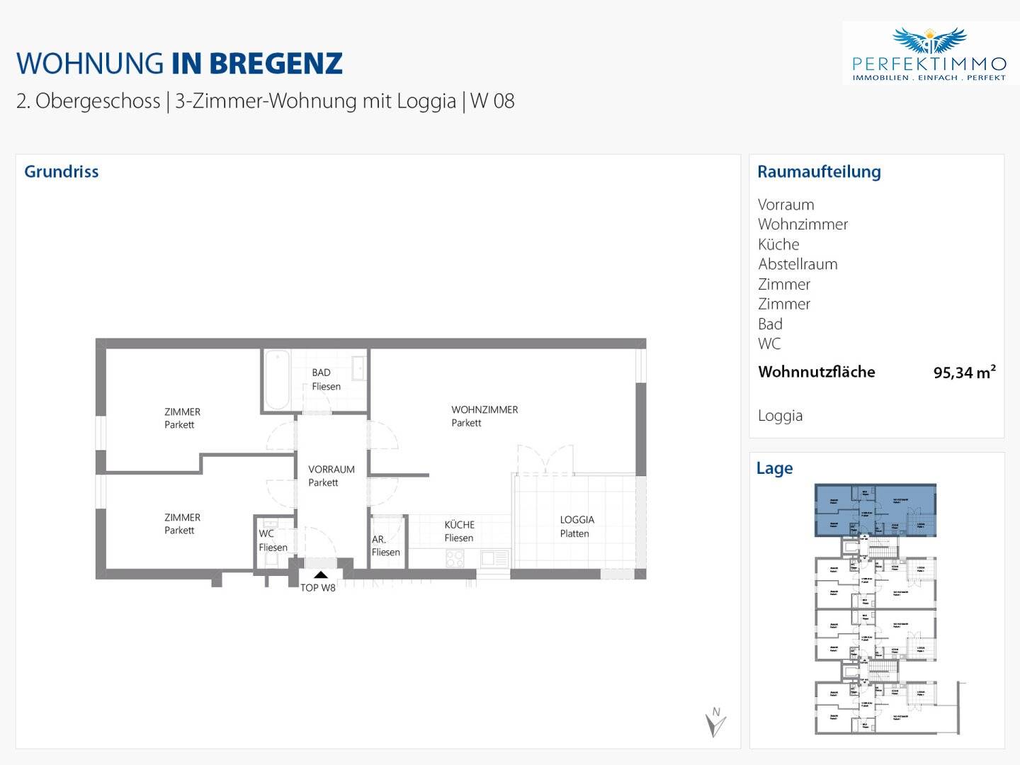 Großzügige Wohnungen mit Loggia oder Terrasse zur Miete