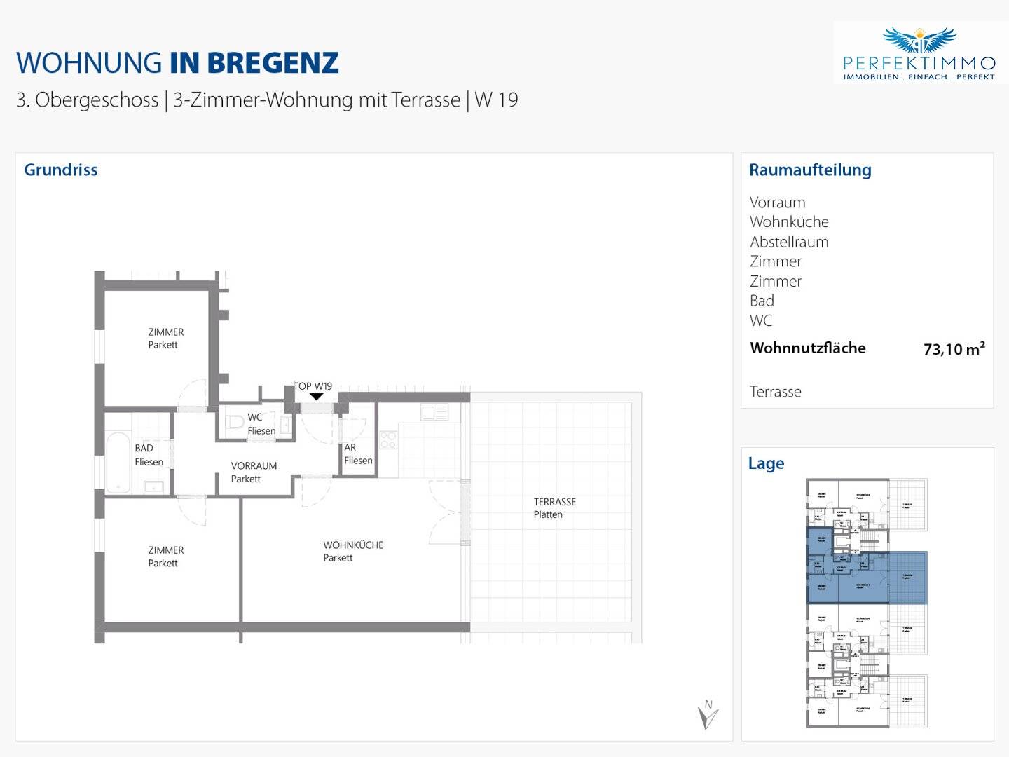 Großzügige Wohnungen mit Loggia oder Terrasse zur Miete