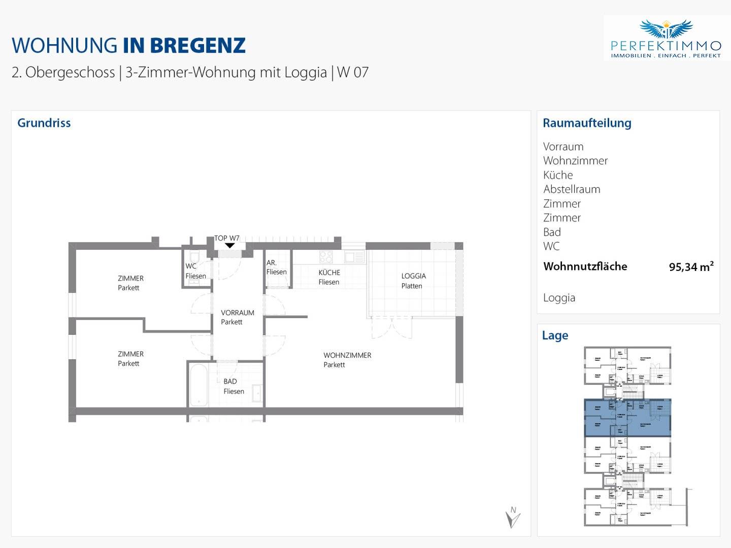 Großzügige Wohnungen mit Loggia oder Terrasse zur Miete