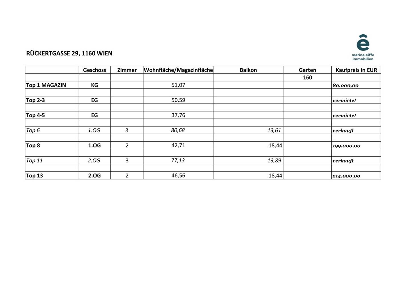 Grundriss 2