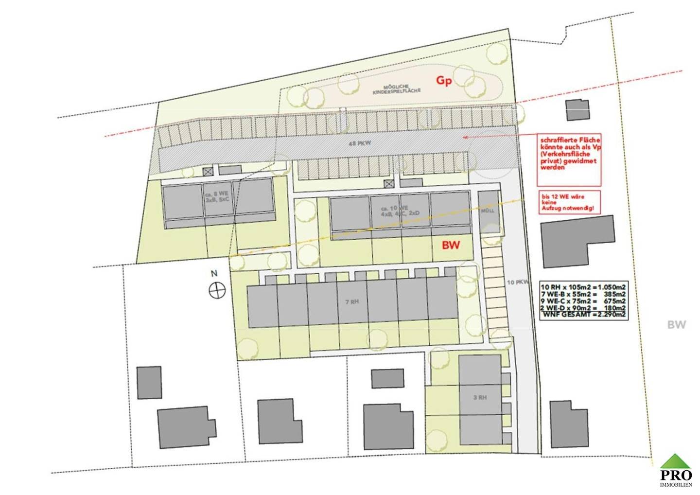 Bauprojekt - Investment in Pöchlarn ad. Donau  bei Melk! 18 Wohnungen & 10 Reihenhäuser WNFL 2.290 m2