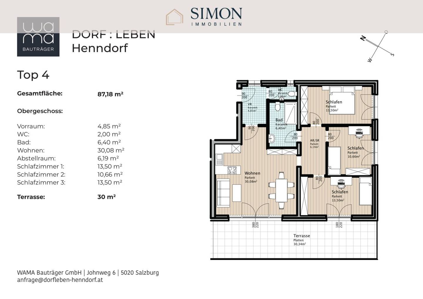 Bauprojekt Henndorf – Modernes Wohnen im Grünen
