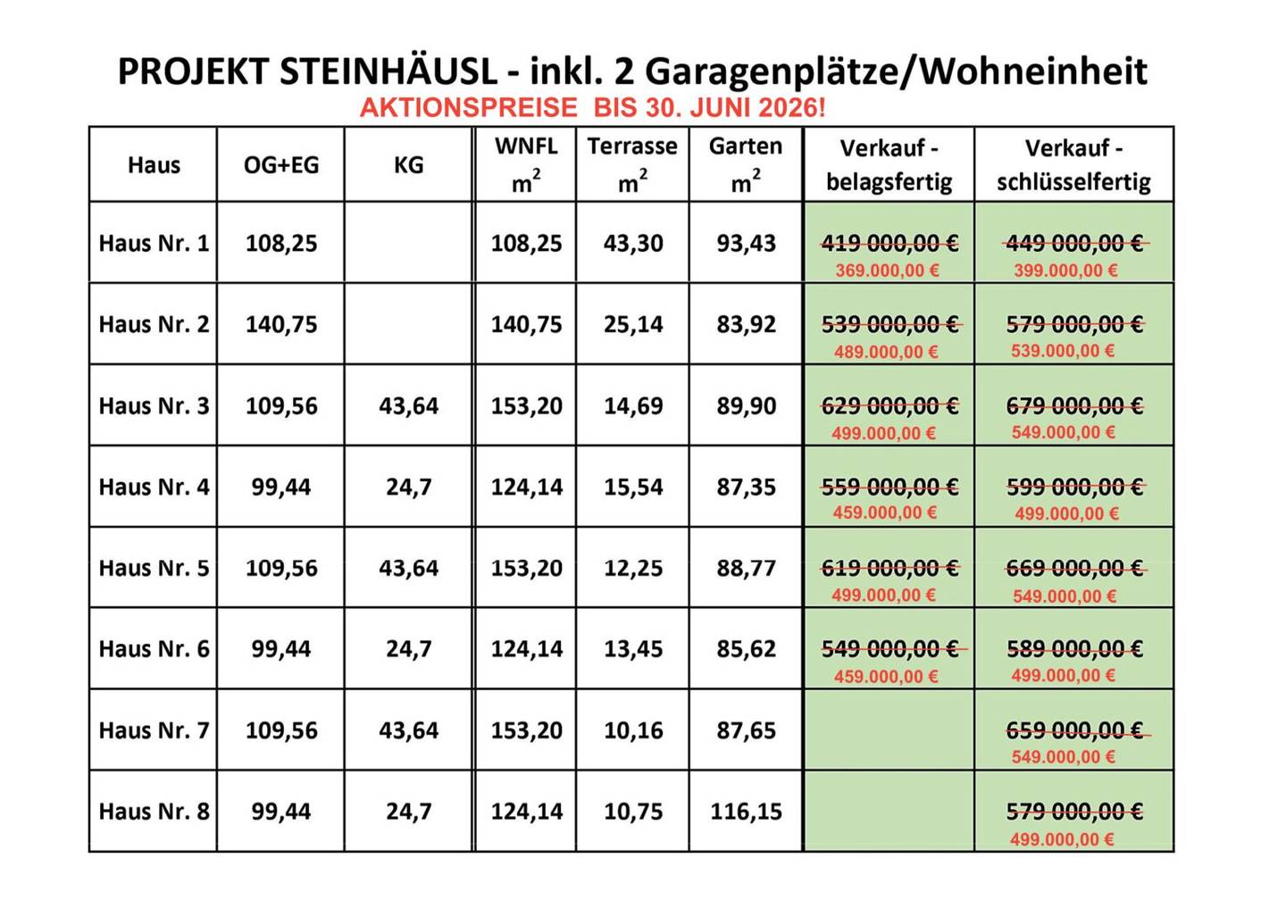 Grundriss 5