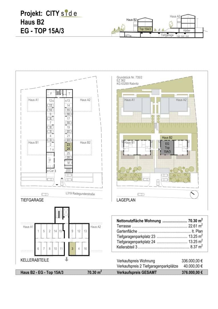 PROJEKT CITYside – Urban leben, naturnah genießen am Faßlberg bei Graz!