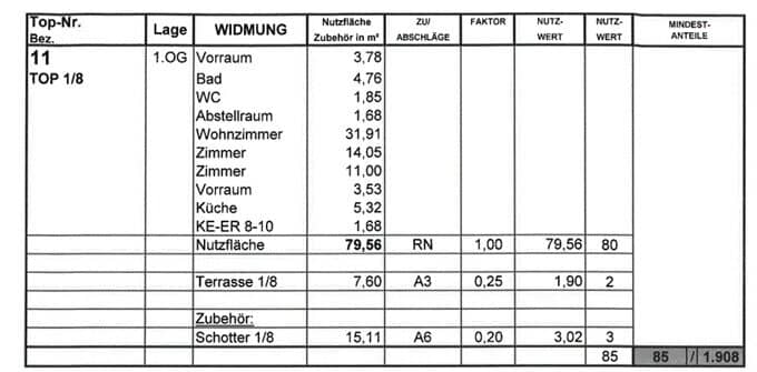 Grundriss 2