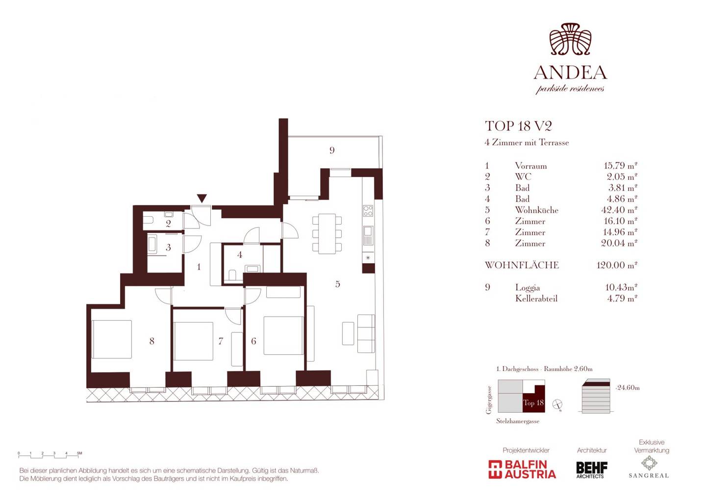 ANDEA – Parkside Residences | Exklusive Dachgeschosswohnung mit traumhafter Terrasse