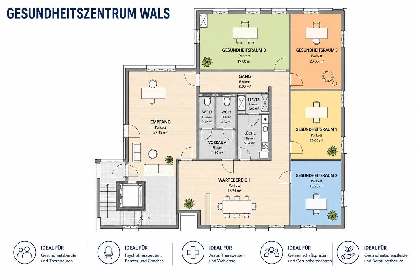 GESUNDHEITSZENTRUM WALS | FLEXIBLE PRAXISRÄUME | EINZEL- ODER GEMEINSCHAFTSPRAXIS MÖGLICH