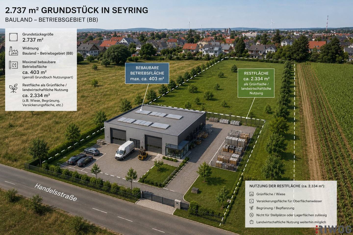 Entwicklungspotenzial in Hagenbrunn I 2.737 m² Grundstück mit Bauland - Betriebsflächenwidmung