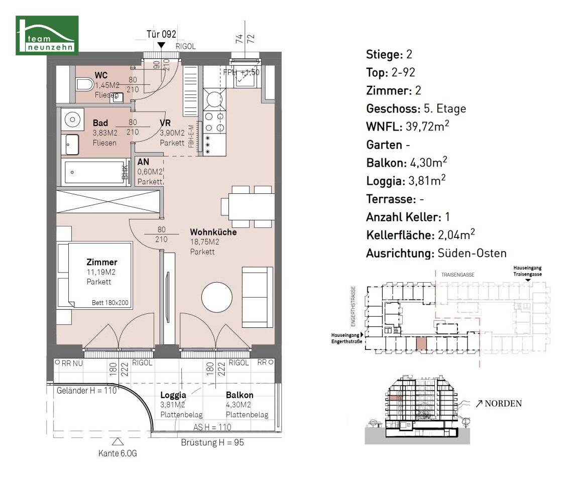 Living in the heart of Brigittenau – modern, well connected and in the green