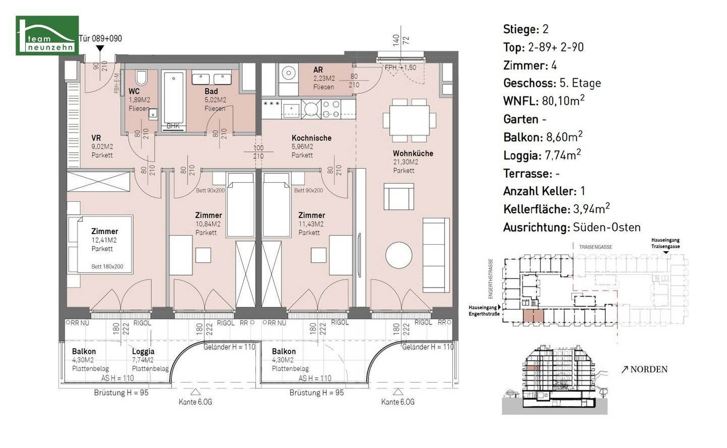 Pure quality of life New build apartments with perfect infrastructure and green connection!
