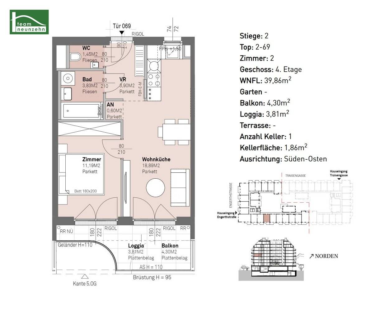 Modern living near the Danube – stylish condominiums with outdoor areas
