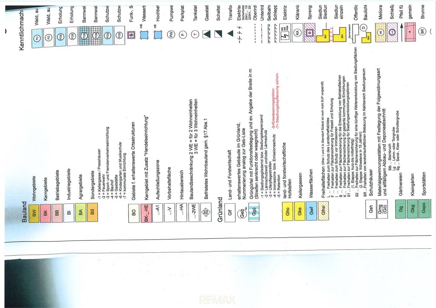 Grundriss 3