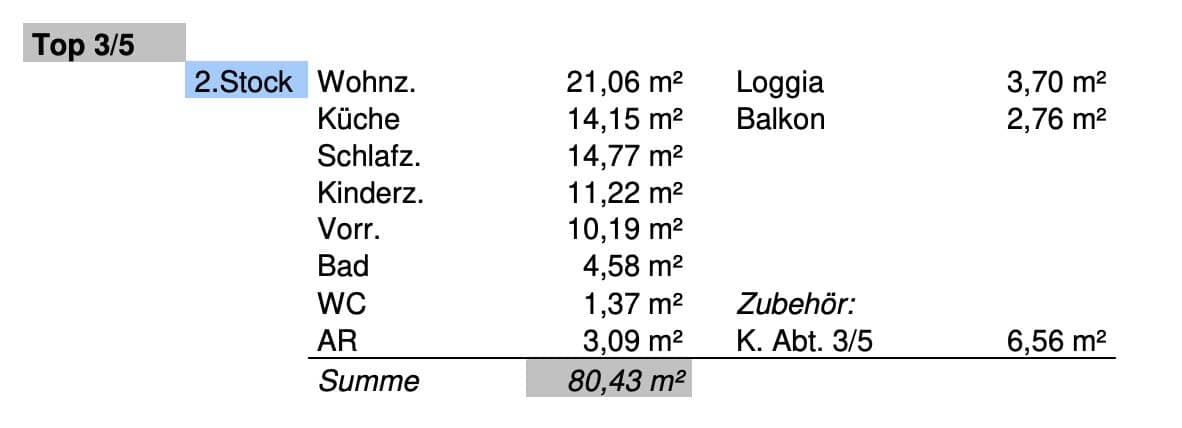 Grundriss 2