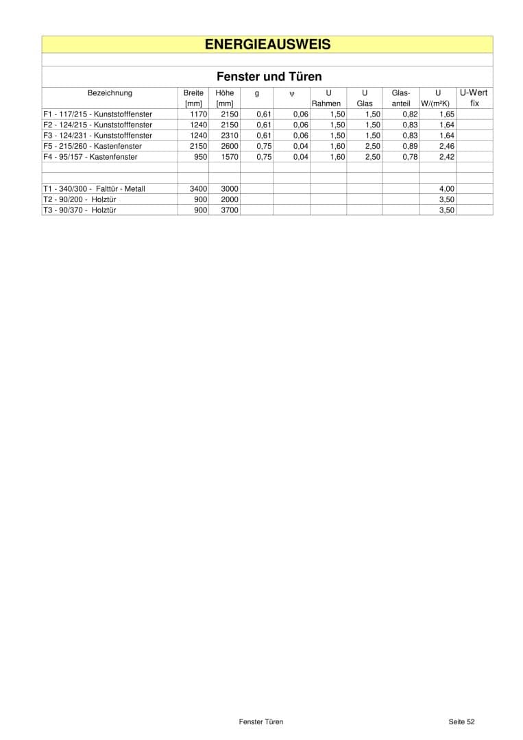 Grundriss 52