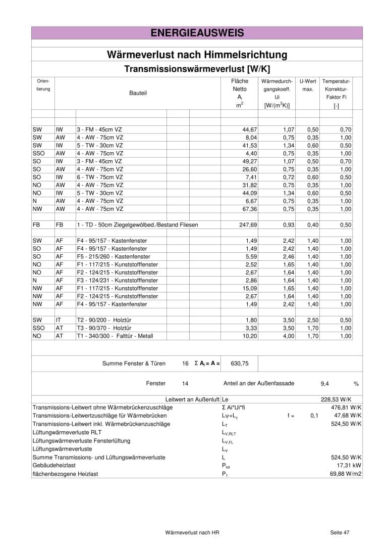 Grundriss 47