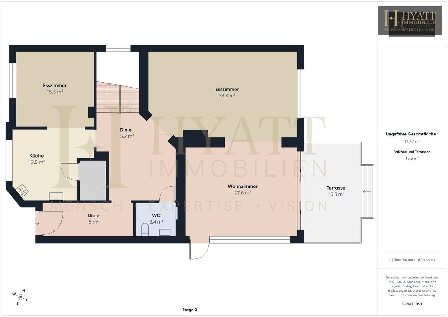 Grundriss 2