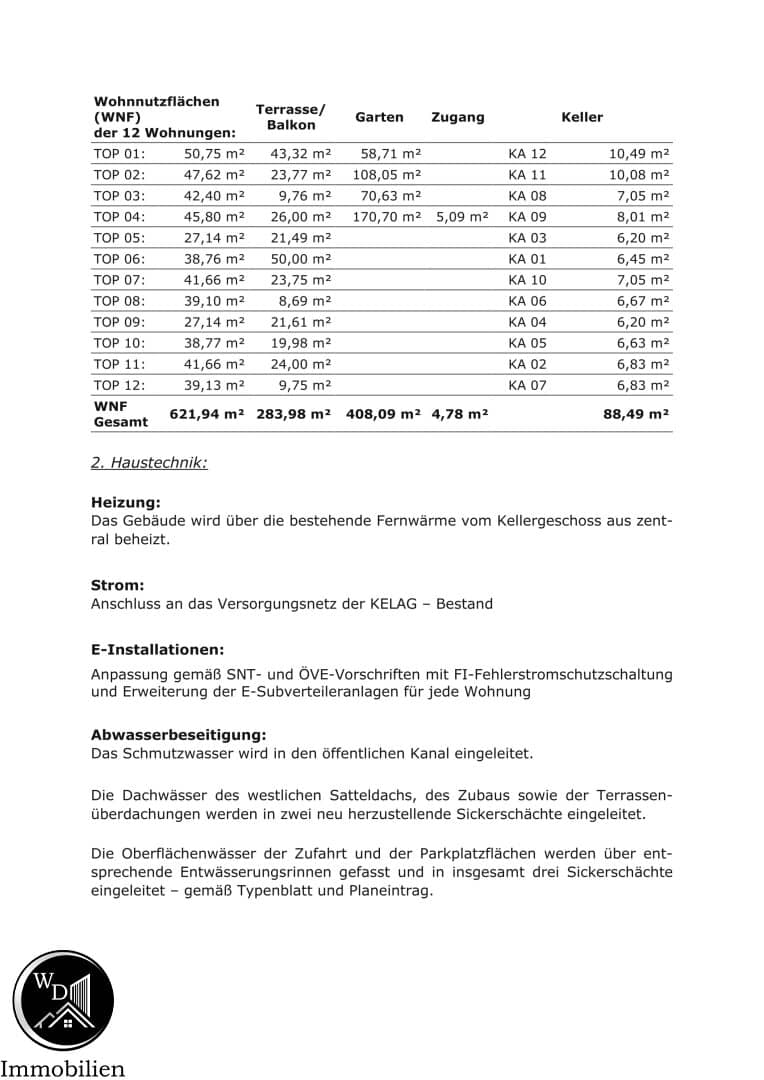 Grundriss 7
